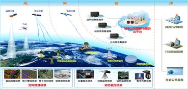 EUHT超5G網絡技術 中潤華通引領下一代無線通信創新
